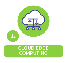 cloud edge computing